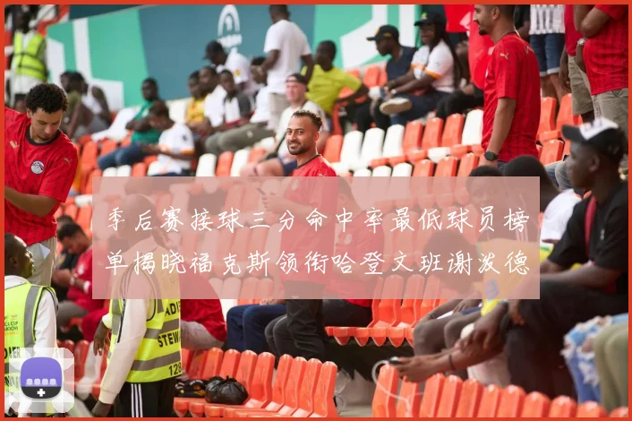 季后赛接球三分命中率最低球员榜单揭晓福克斯领衔哈登文班谢泼德紧随其后